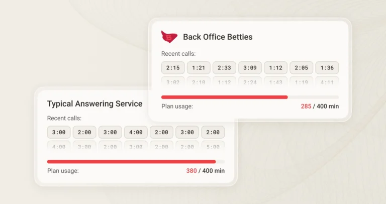 Back Office Betties: Affordable Legal Answering Service